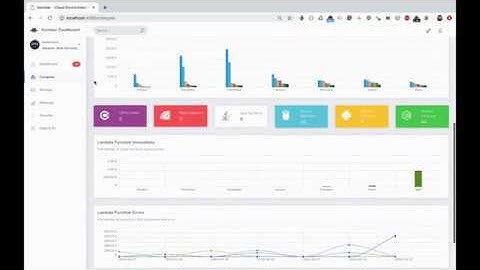 Komiser: Optimize Cost and Security on AWS