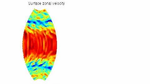 Simulation from MITjcm - I (Surface Zonal Velocity)