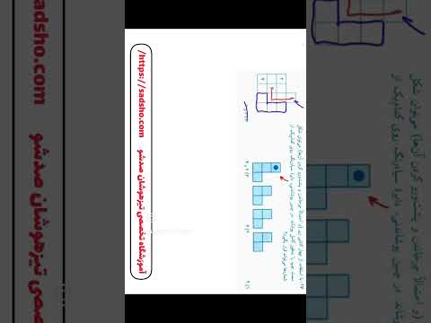 پازل خلاقانه در سوالات تیزهوشان