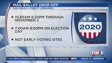 New Mail Ballot Drop Boxes Placed At City Libraries