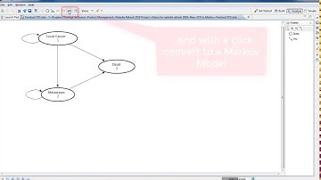 Easily convert State Transition Diagrams to Markov Models