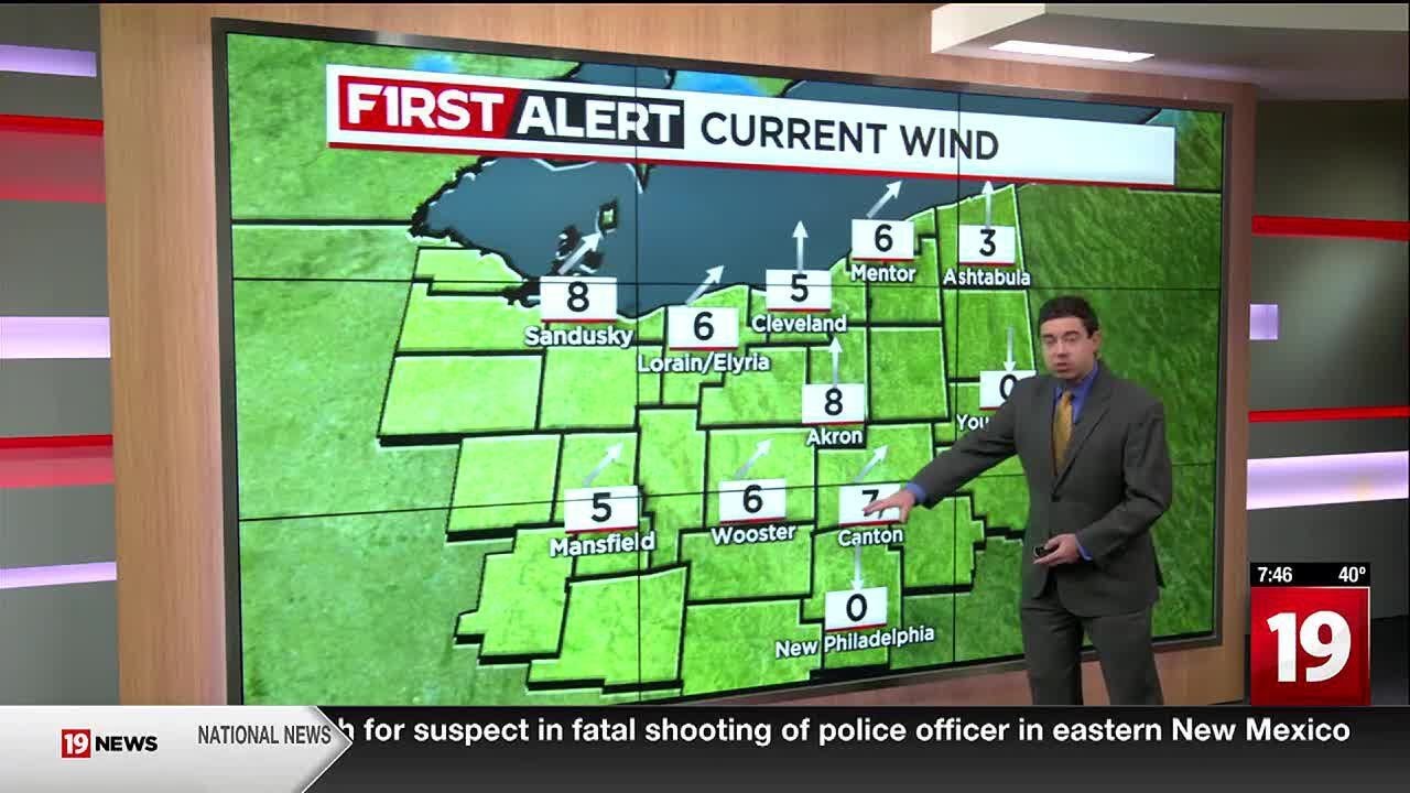 Northeast Ohio weather: Windy, milder for first part of weekend - YouTube