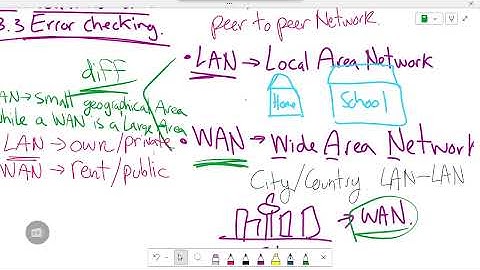 Unit 3 Networking Review - IGCSE Computer Science (Cambridge 0478)