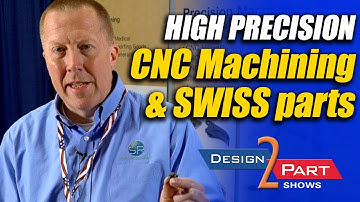 Swiss Precision Machining & High Tolerance CNC Machining | Smith & Richardson Inc | Geneva, IL