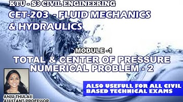 CET203-FM-Module 1-numerical problem( inclined) # malayalam lecture