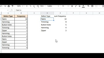 How to Make a Pareto Chart in Google Sheets [Step-by-Step]