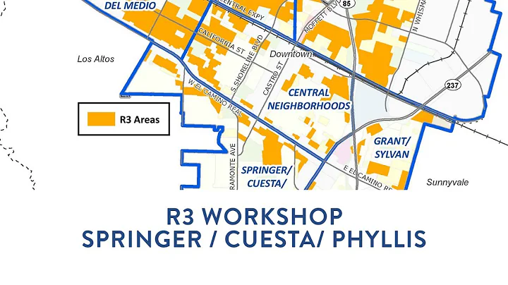 August 11, 2022 - R3 Update Workshop - Springer/Cu...