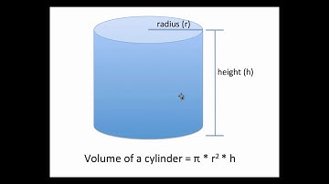 ATI TEAS 7 Math Practice:  Finding the Volume of a Cylinder - Infinity Math Tutoring