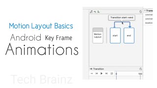 Android Key Frame animations using motion Layout Basics example Wealth