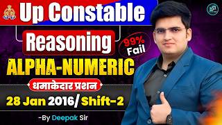 Up Constable Reasoning 28 Jan. 2029 को Shift-2 में आया एक बेहतरीन प्रश्न #deepaksir #upconstable