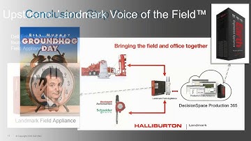 Data Driven Oil & Gas Leaders Webinar