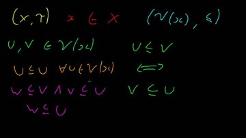 Topology #26 Directed Sets