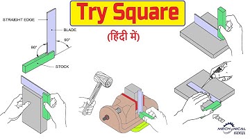 Try Square | Parts, Materials and Working (हिंदी में)