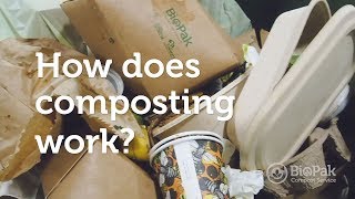 How does composting work
