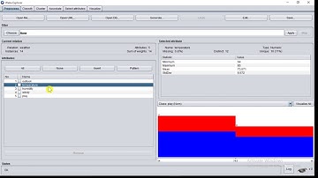 How To Load Data In WEKA software?
