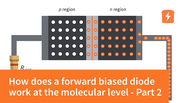 How does a forward biased diode work at the molecular level?  - Part 2 | Intermediate Electronics