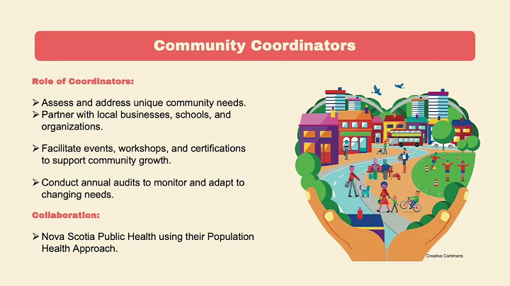 Challenge NS Video Submission