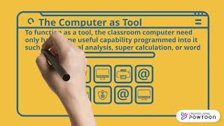 Computer As Tutor,Tool And Tutee