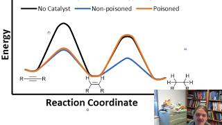 Partial Alkyne Reduction Using Poisoned Catalysts