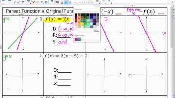 U1 L4 Even and Odd Functions