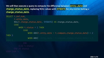 Solving the SQL Dilemma: Updating Status Based on Date Comparisons