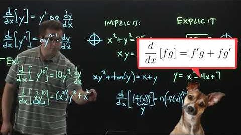 Implicit Differentiation - Introduction - Example 1