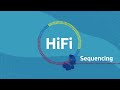 Hifi sequencing  unlock your next great discovery