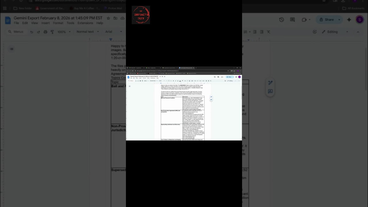 Раскрытие информации об освобождении Гислейн Максвелл под залог и об отсутствии доверенности.