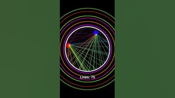 Can you guess the song ? Line on bounce #adhd #simulation #guessthesong #satisfying