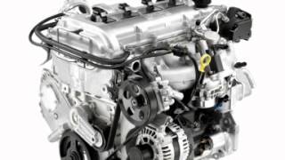 Career Overview Buick Verano- Performance and Fuel Economy