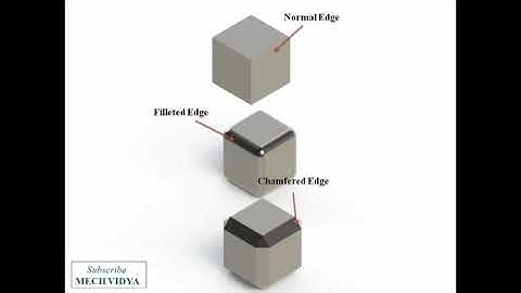 Chamfers and Fillets [Explained In Short]
