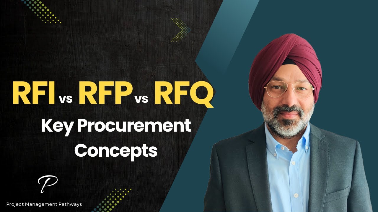 PMP Essentials: Understanding RFI, RFP, and RFQ in Project Procurement ...