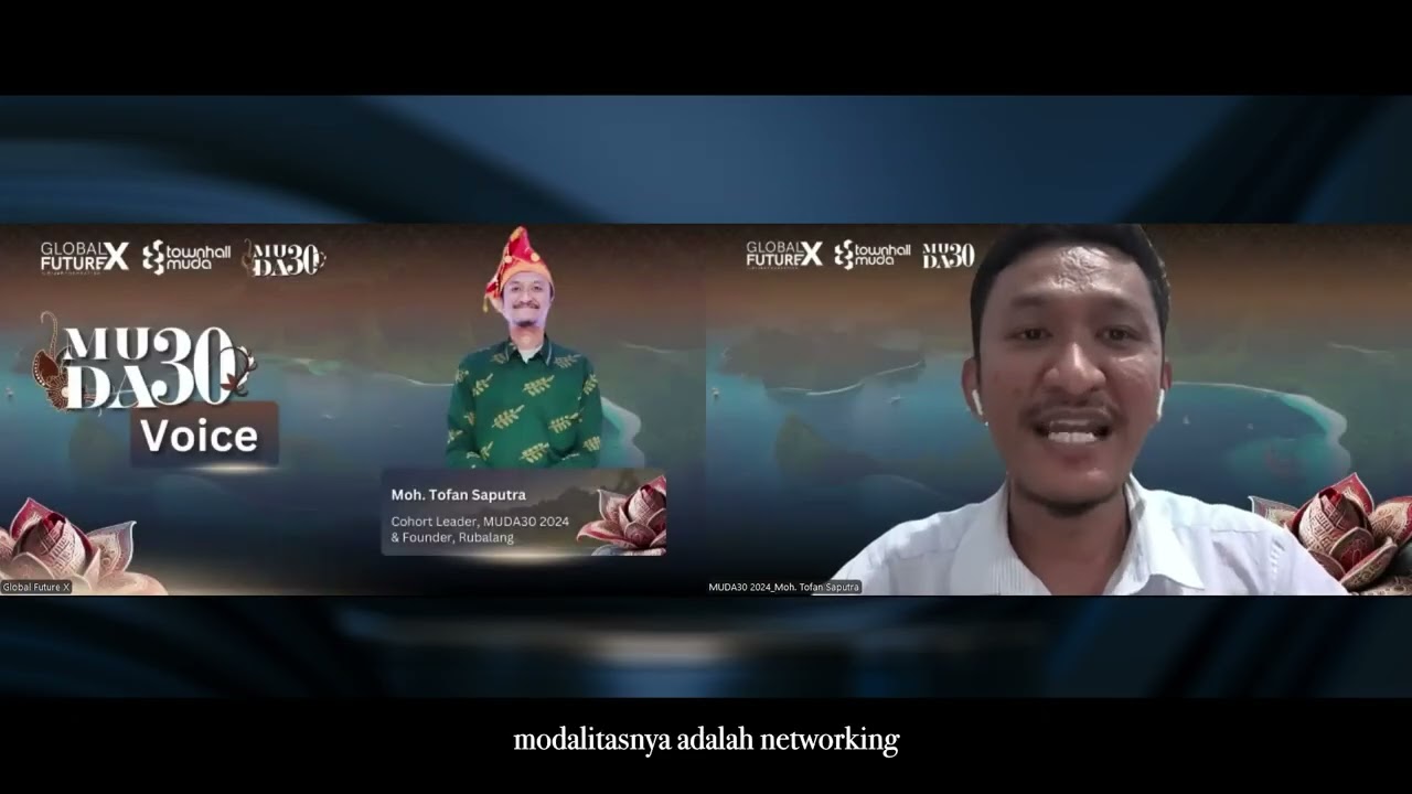 Perjalanan MUDA30