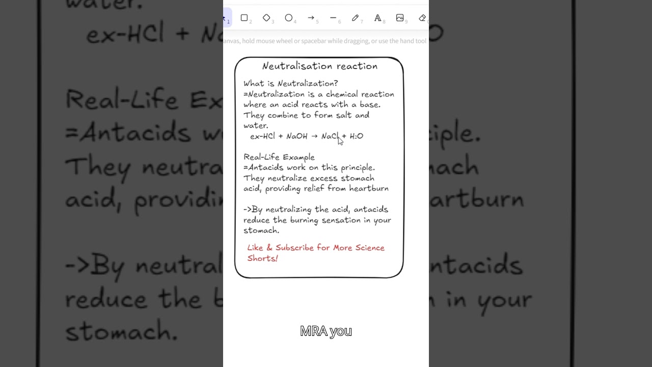 neutralization reaction| science| class 10th 