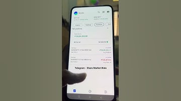 Bank Nifty Profit - Option Buying Profit | Share Market Trading 📈 #sharemarket #optionbuying #profit