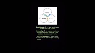 CAP theorem #softwaredevelopment #softwareengineer #softwaredeveloper #software
