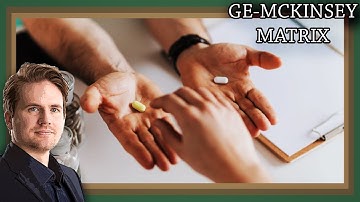 The GE/McKinsey Matrix Explained in 15 Minutes