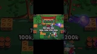 Currently 1st Elox But Then!.. 👀🔥#brawlstars #supercell #viralshort #fyp #prime #hyra #eqwaak