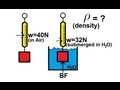 Physics 33 - Fluid Statics (9 of 10) Archimedes Principle: Density of an Object