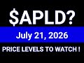 APLD Stock (Applied Digital Corporation) APLD Stock Analysis | July 21, 2026