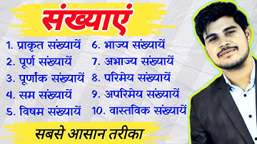 Number System | Natural Numbers/Whole Numbers/Integers/Composite numbers/Prime Numbers/Odd/Even