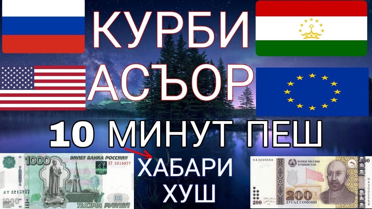 Курби асъор 1000 точикистон. Курби асъор имруз. Курби асъори доллар. Курси рубли Руси имруз.