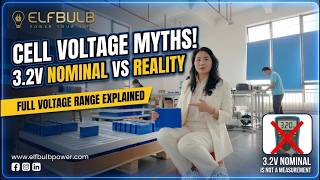 Battery Cell Voltage Explained: Nominal Voltage, Charging Curve & Float Voltage.