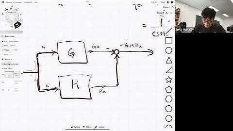 ASE3093 Lecture 15 Block diagrams and feedback interconnection