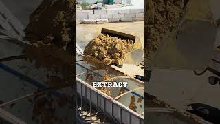 Ethanol Plants: Carbon Capture & Use