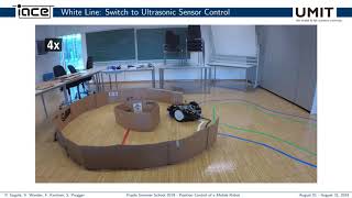 Pupils Summer School 2019 - Position Control of a Mobile Robot