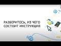 Создание инструкций для digital-агентств и веб-студий