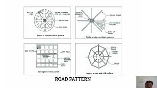 Highway Engineering (18CV56) Module -1, Session -3