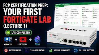 FCP Certification Prep: Your First FortiGate Lab (Lecture 1)