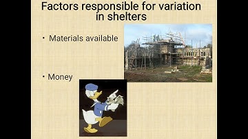 Class 5 Ch. Variation in Shelter